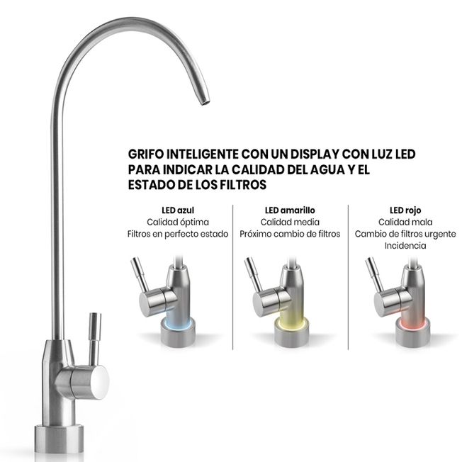 ÓSMOSIS INVERSA COMPACTA DE FLUJO DIRECTO MODELO OSMOBOX DIRECT